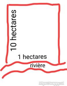 10 hectares après Golf Maisha